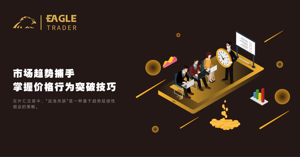 ​市场趋势捕手：掌握价格行为突破技巧