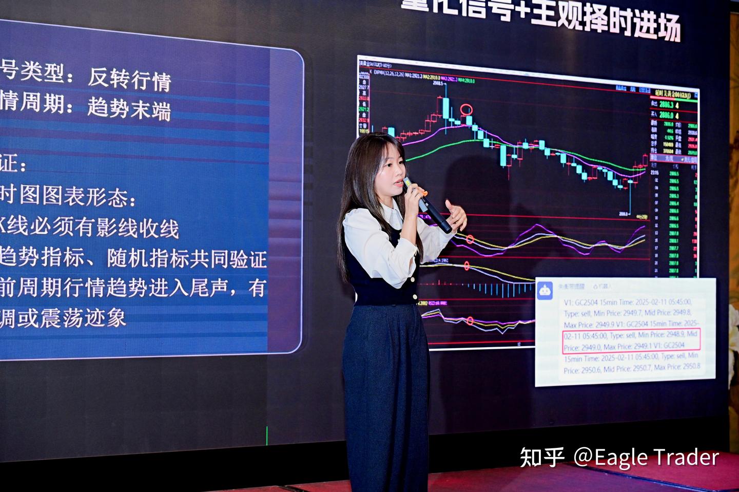 Eagle Trader交易员惊现福州技术研讨会 !分享70% 胜率黄金策略首次