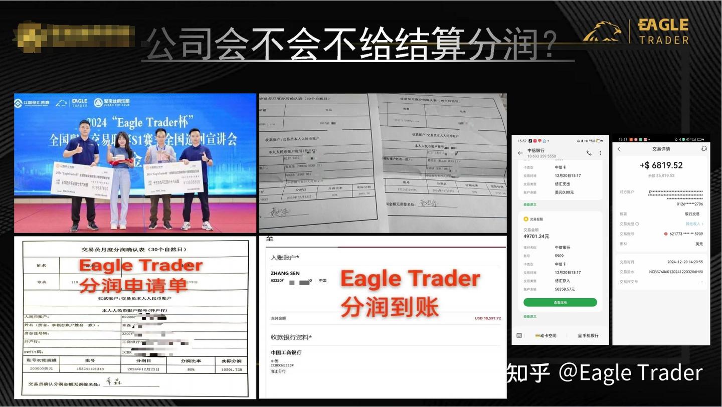 Eagle Trader交易员惊现福州技术研讨会 !分享70% 胜率黄金策略首次