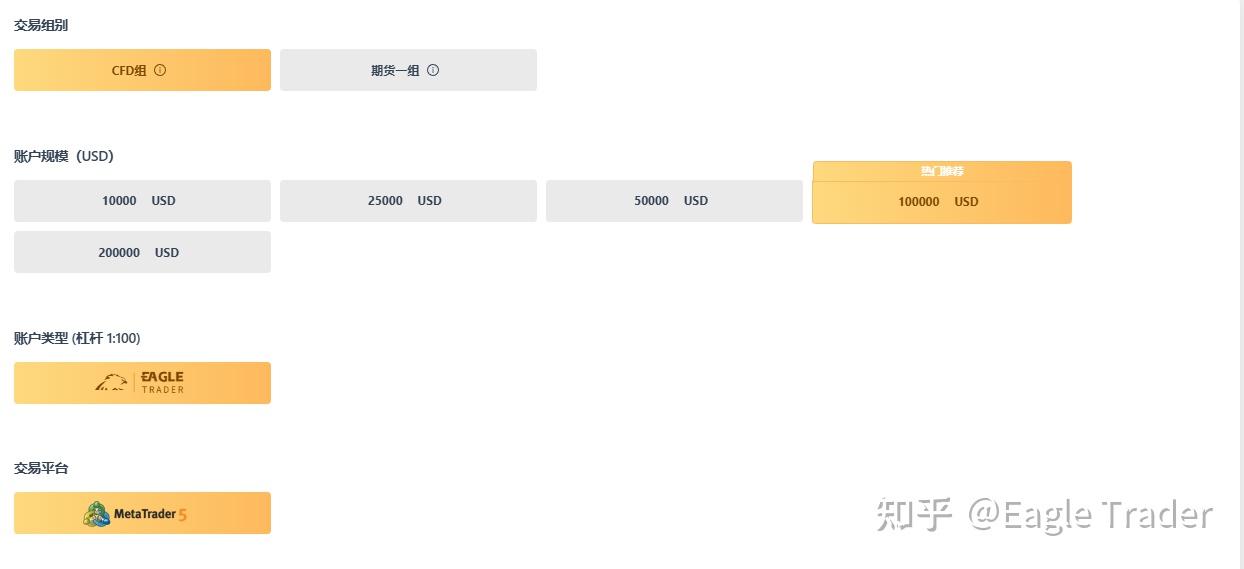 自营交易国内升温?超8000人选择EagleTrader突破资金规模困局