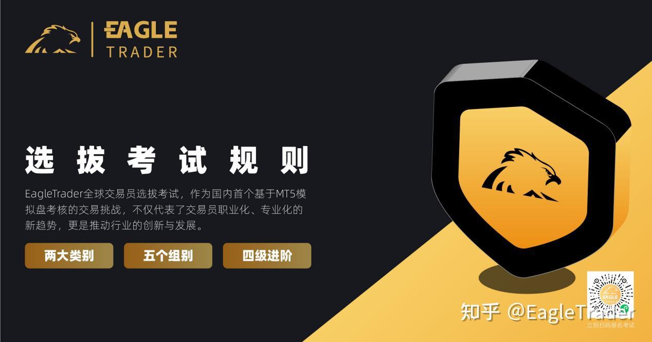 不靠本金,凭能力:EagleTrader自营交易考试如何为交易员提供职业机会?