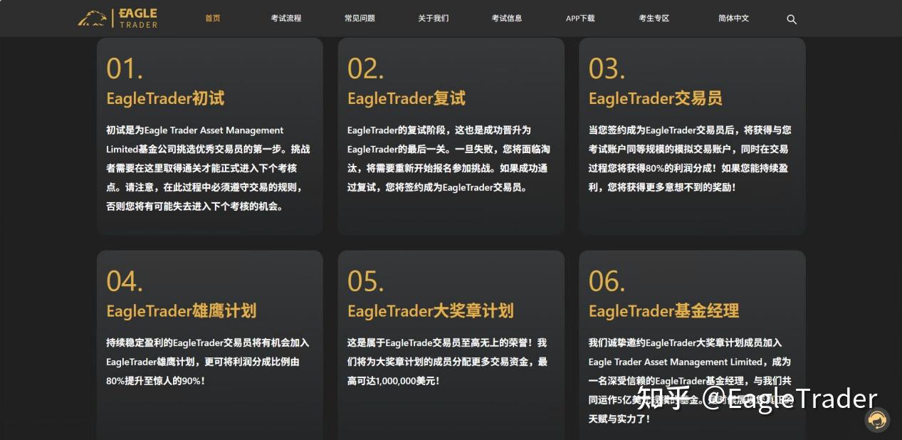 模拟交易凭什么分润?看懂自营交易考试背后的资金逻辑