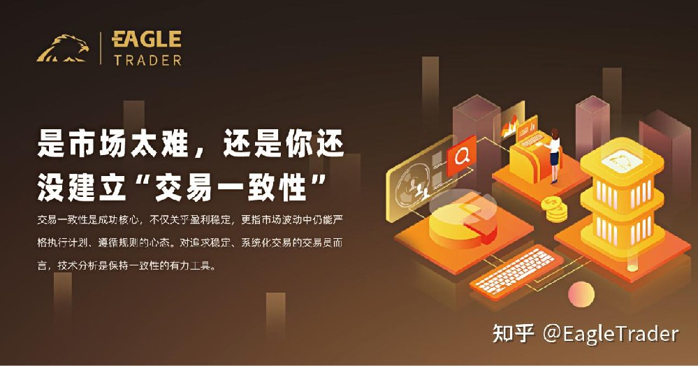 是市场太难，还是你还没建立“交易一致性”?