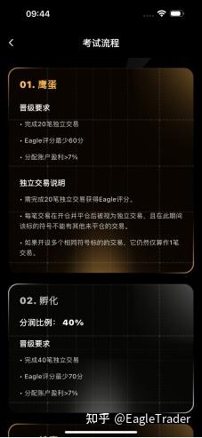 EagleTrader Pro App正式上线:开启移动交易新方式